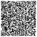 QR code with Loading Dock Supply contacts