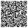 QR code with Hairstyler contacts