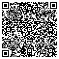 QR code with Kevin Mclemore contacts
