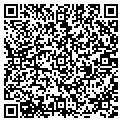 QR code with Hands On Puppets contacts