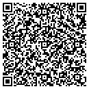 QR code with Miller's Furs Inc contacts