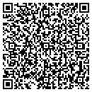 QR code with The Pat Puppets contacts