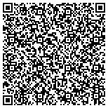QR code with Watters Clean Pool Service and Repair contacts