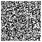 QR code with Hyc Garden Supplies contacts