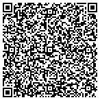 QR code with Norcal Garden & Hydroponics contacts