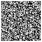 QR code with the house of gardening & hydroponics contacts