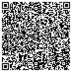 QR code with Identification Systems Group contacts