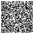 QR code with RewardID.com contacts