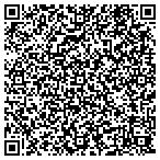 QR code with www.mannequinheadcompany.com contacts