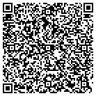 QR code with Miniature Custom Manufacturing contacts