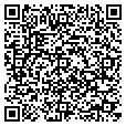 QR code with Minimaker7 contacts