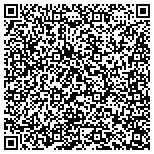 QR code with Columbian Model-Exhibit Works contacts