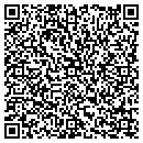 QR code with Model Source contacts