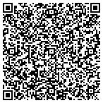 QR code with Judy's Corner Antiques contacts