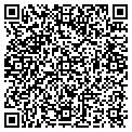 QR code with forlovedpets contacts