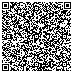 QR code with Petdoorexpress.com contacts
