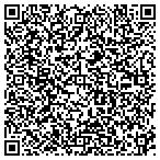 QR code with puppies and pet supplies contacts