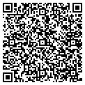 QR code with Squawk N Talk contacts