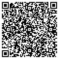 QR code with Swagger LLC contacts
