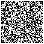 QR code with Top Dogs Pet Boutique contacts