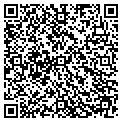 QR code with Scripture Names contacts
