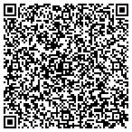 QR code with Reed Prototype & Machining contacts