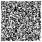 QR code with Solid Prototype contacts
