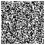 QR code with Council On International Non Theatrical Events Inc contacts