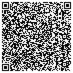 QR code with Moving Pictures Operators Union-Local 182 contacts