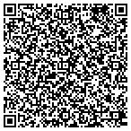 QR code with Currency Technics & Metrics Inc contacts