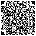 QR code with Thatcher Corp contacts
