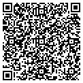 QR code with Imation Corp contacts