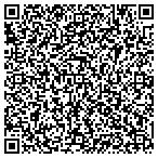 QR code with indyGraph  ideas in Motion contacts