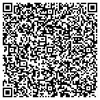 QR code with Ukrainian Power Videos Inc. contacts