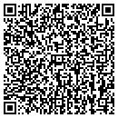 QR code with Scott Resources contacts