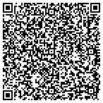 QR code with Interstate Commerce Tax Advisory Corp contacts