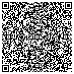 QR code with InTroubleZone Productions contacts