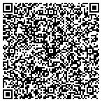QR code with Jewel Of The Nile Productions contacts