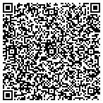 QR code with Macon County Line Productions contacts