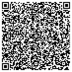 QR code with Ninjaneer Studios contacts