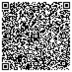QR code with Pusher Films-Recordings contacts