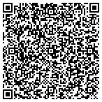 QR code with Resonant Image Studios contacts