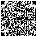 QR code with PYT PRODUCTIONS contacts