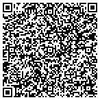 QR code with Aphelion Entertainment contacts