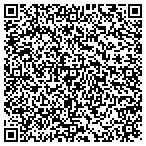 QR code with Blind-Man Multimedia Productions L L C contacts