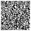 QR code with Futuremusicsa contacts