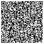 QR code with Muller Video Productions contacts
