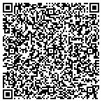 QR code with Rhythm Theory Music contacts