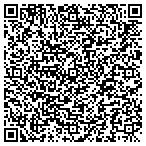 QR code with www.Atlhiphopblog.com contacts