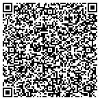 QR code with Atlantis Studios Corporation contacts
